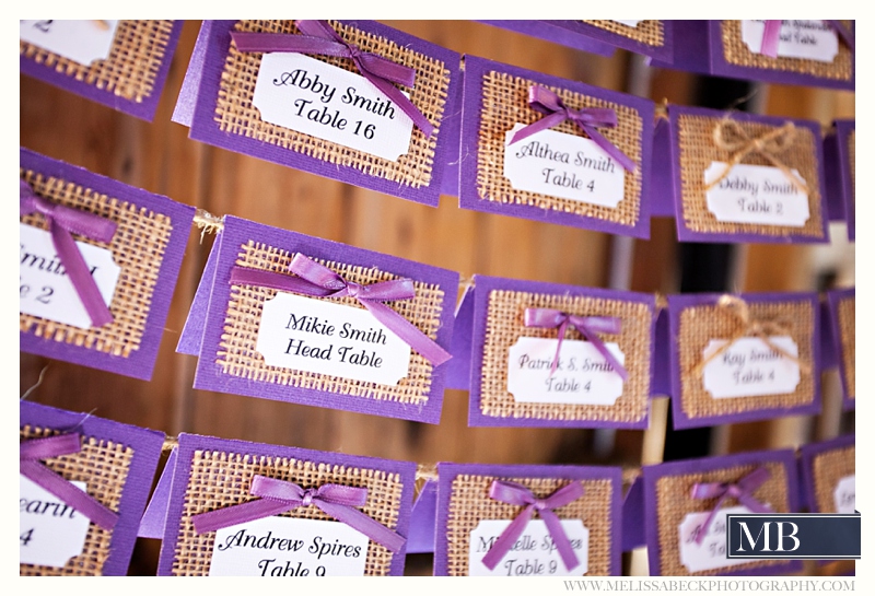 wedding table names